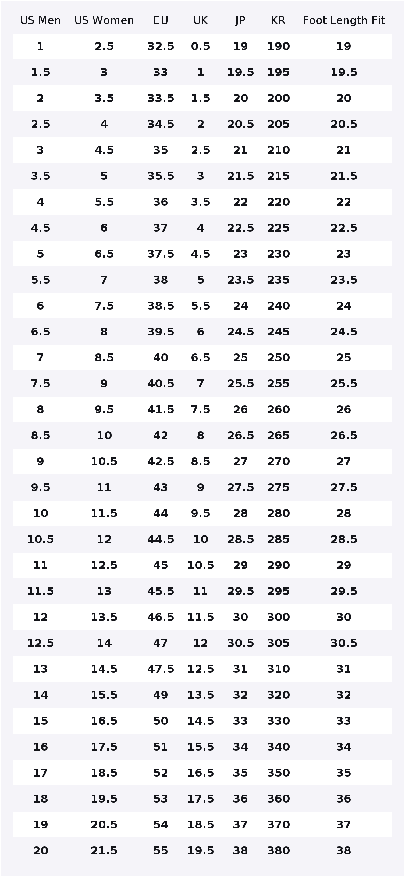뉴발란스 NB 9060 러닝화 유니섹스 그레이 U906 - New Balance Shoes 9060 리뷰 및 가격