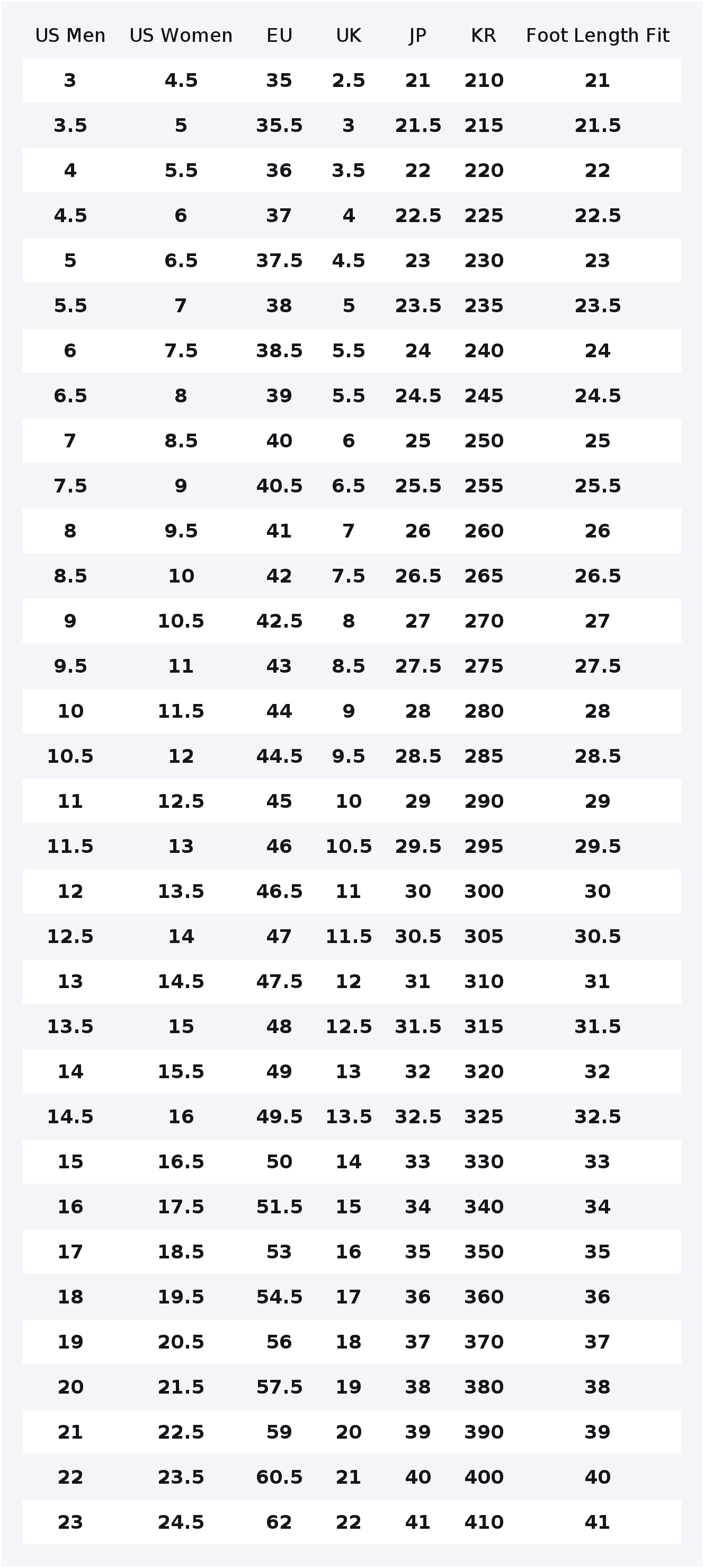 컨버스 런스타 하이탑 캐주얼 슈즈 유니섹스 퍼플 A14 - Converse Shoes Run Star Hike 리뷰 및 가격